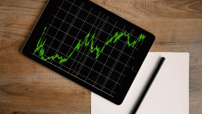 ABILs and Stop Loss Rules